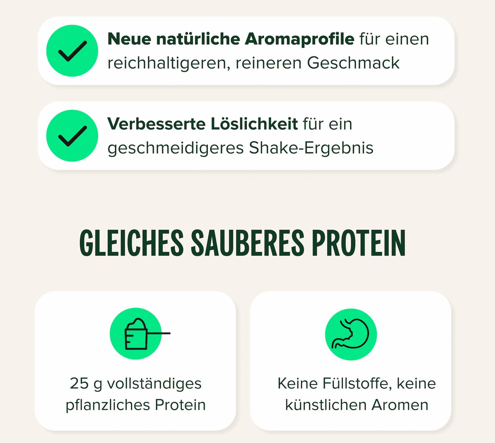 Neue natürliche Aromaprofile für einen reichhaltigeren, reineren Geschmack Verbesserte Löslichkeit für ein geschmeidigeres Shake-Ergebnis