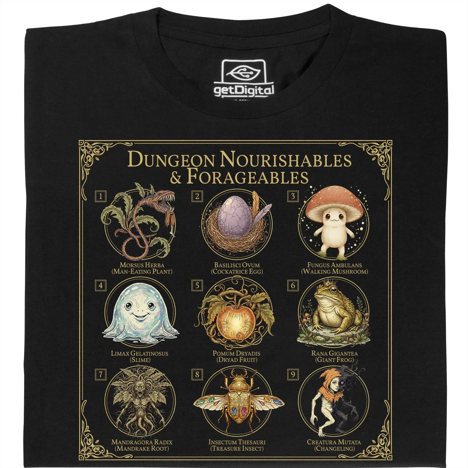 Dungeon Nourishables