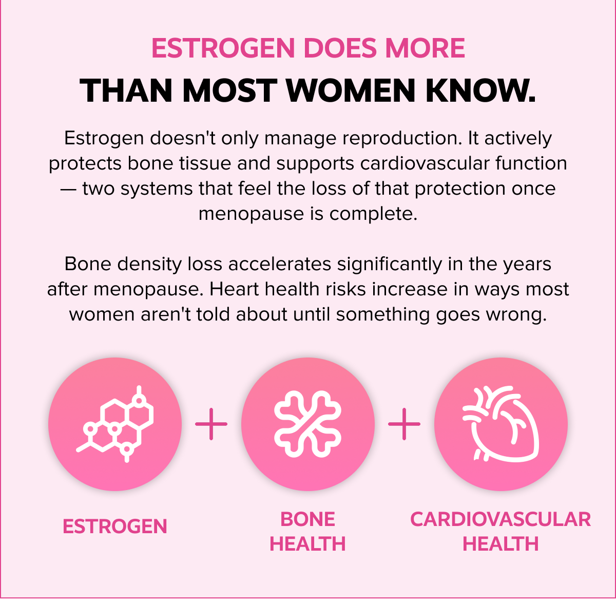 ESTROGEN DOES MORE | THAN MOST WOMEN KNOW. | Estrogen | Bone Health | Cardiovascular Health