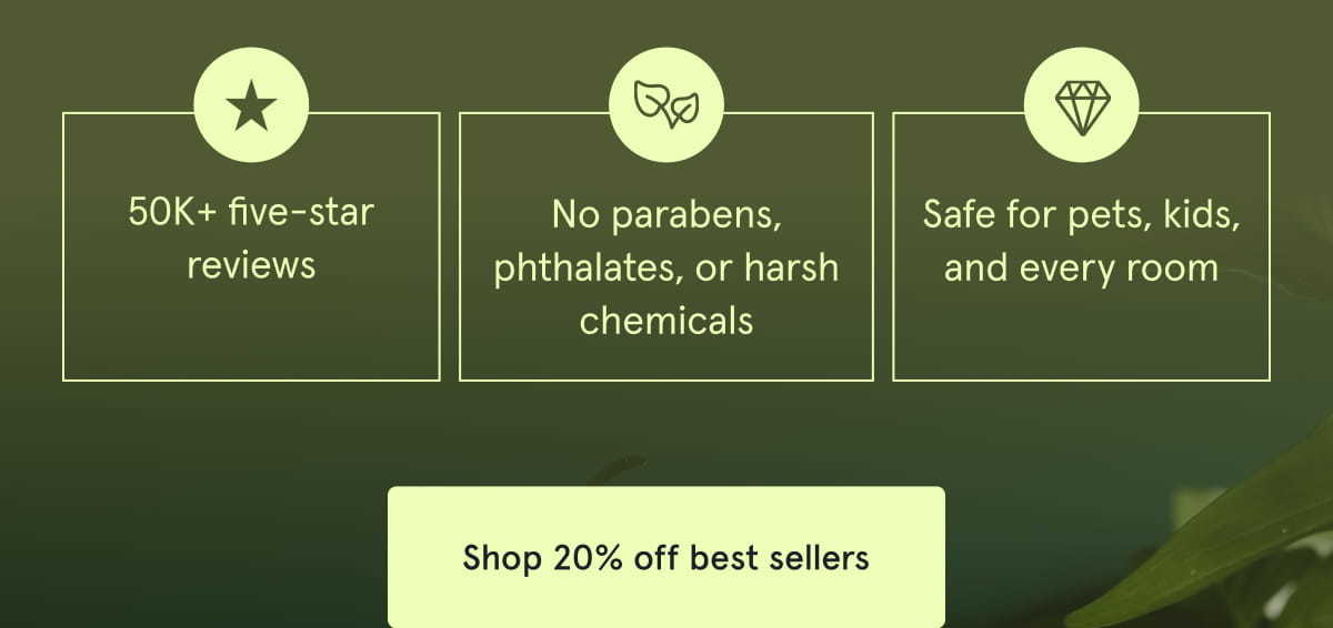 50K+ five-star reviews | No parabens, phthalates, or harsh chemicals | Safe for pets, kids, and every room | Shop 20% off best sellers