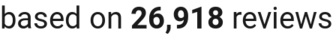 number of reviews