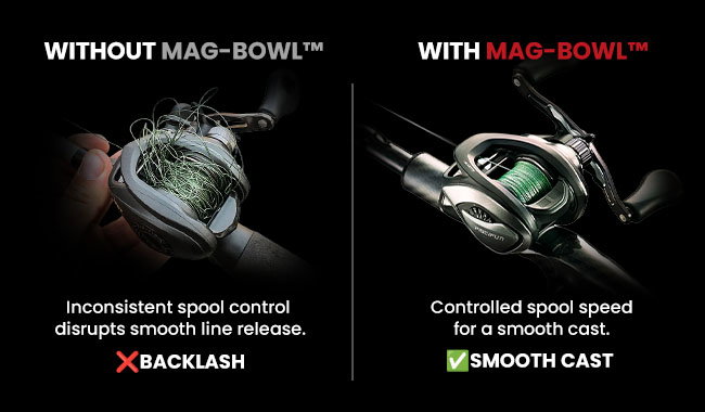 New arrival: Alloy M2 Baitcasting Reel