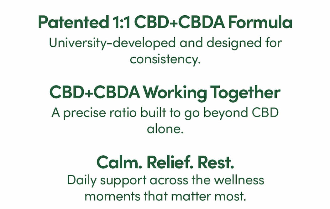 In a University study with third-party verification, 1:1 CBD+CBDA, CBDA, and CBD were evaluated for their ability to suppress (reduce) the elevated levels of pro-inflammatory cytokines during an immune response to inflammation.