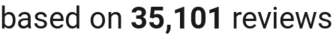 Number of reviews