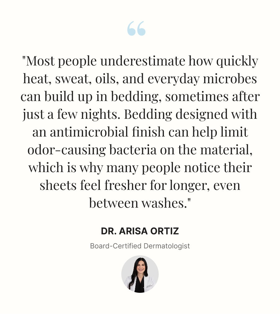 "Most people underestimate how quickly heat, sweat, oils, and everyday microbes can build up in bedding, sometimes after just a few nights. Bedding designed with an antimicrobial finish can help limit odor-causing bacteria on the material, which is why many people notice their sheets feel fresher for longer, even between washes."