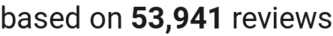 number of reviews