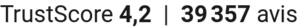 TrustScore