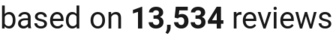 number of reviews