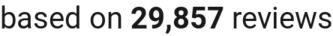 number of reviews