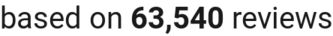 number of reviews