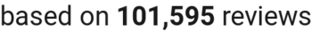 number of reviews