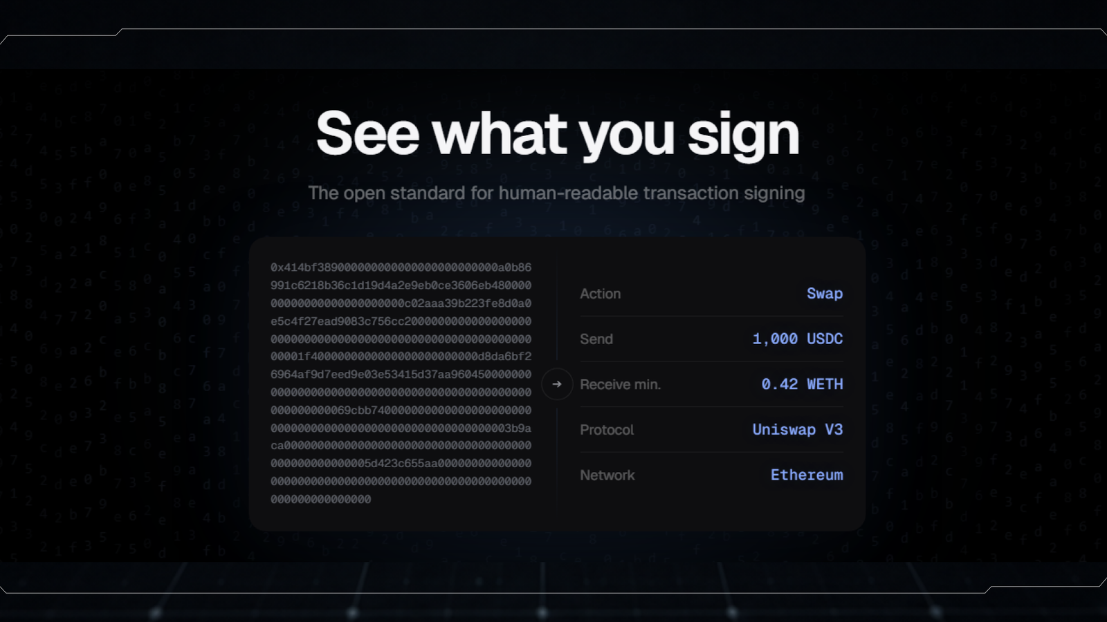 Clear Signing ERC-7730 v2
