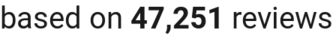 number of reviews