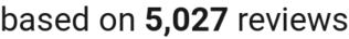 number of reviews