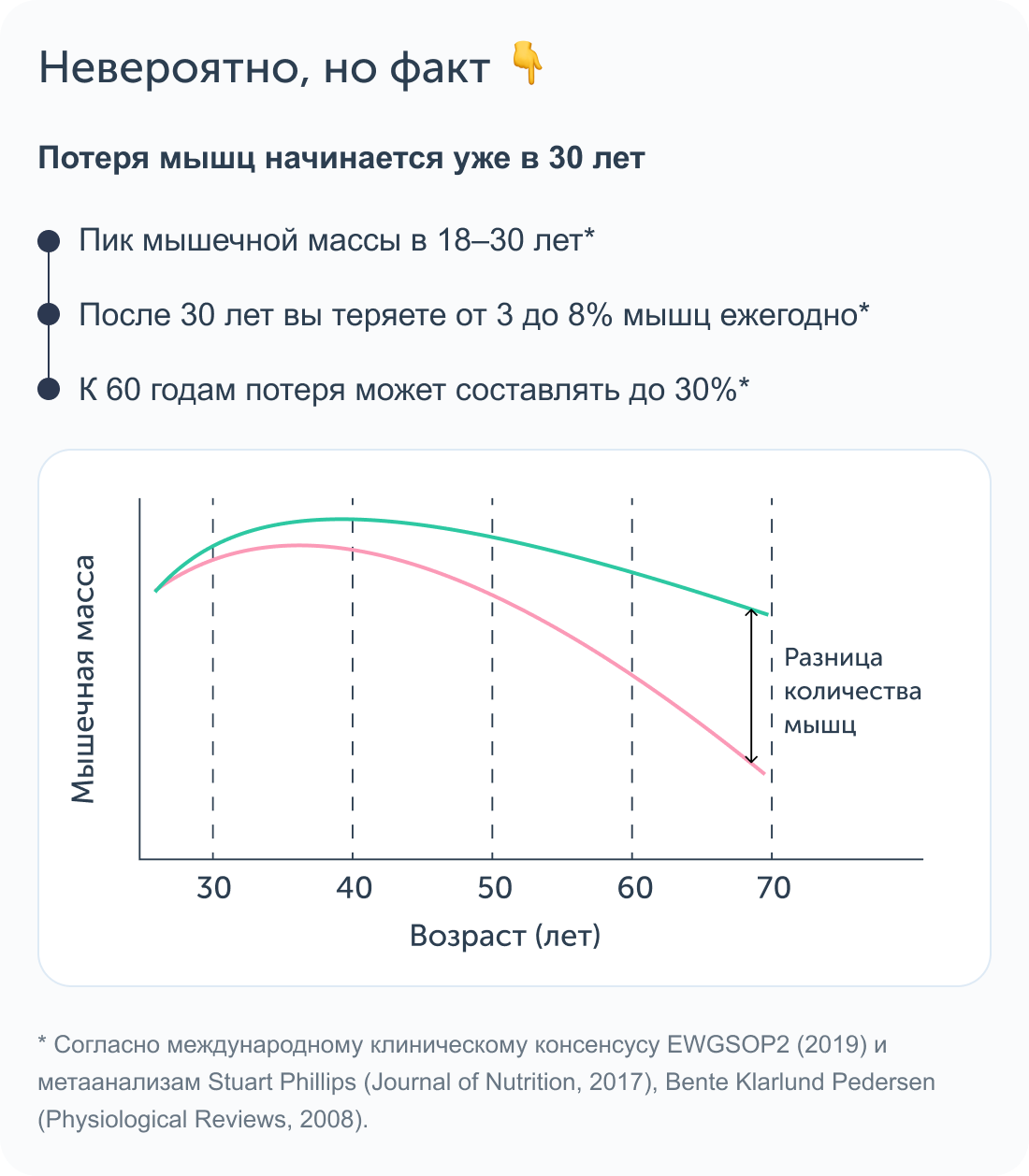 Естественное омоложение с Ревитоникой