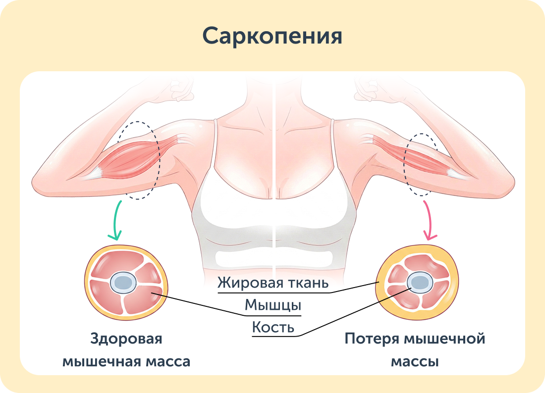 Естественное омоложение с Ревитоникой