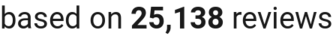 number of reviews