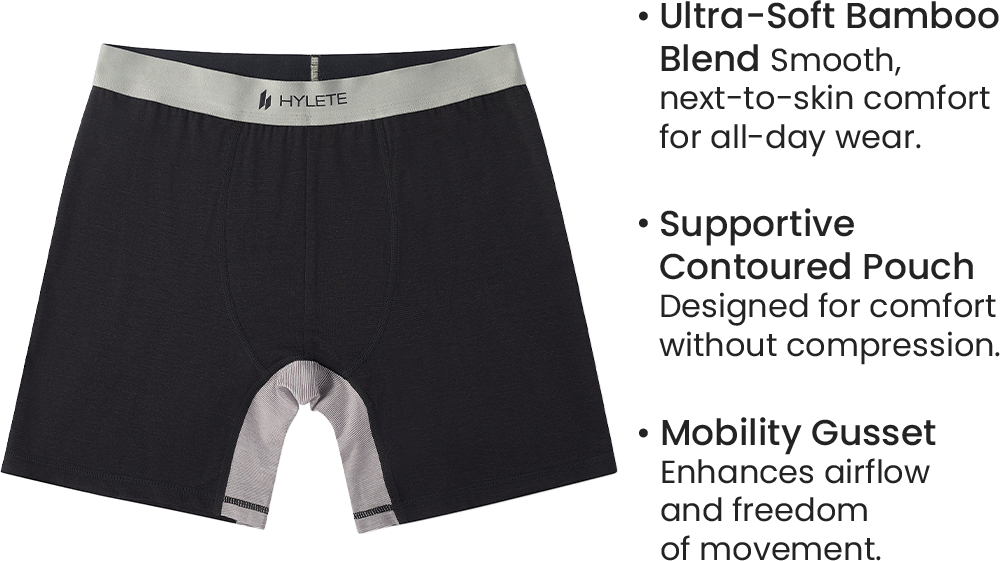 The Icon II Boxer Brief