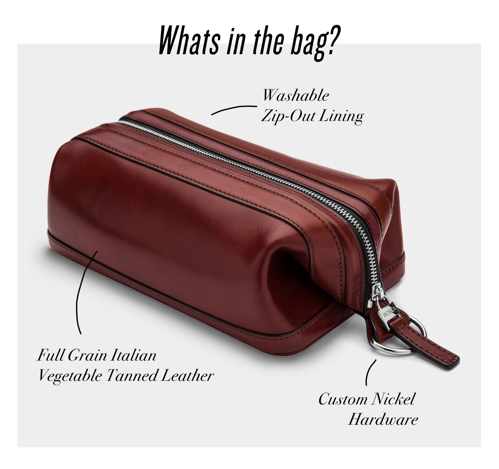 The Bosca Utilikit