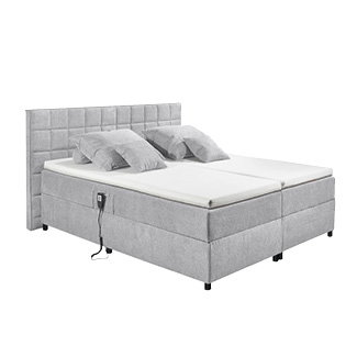 2. Produkt