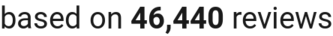 number of reviews