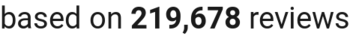 number of reviews