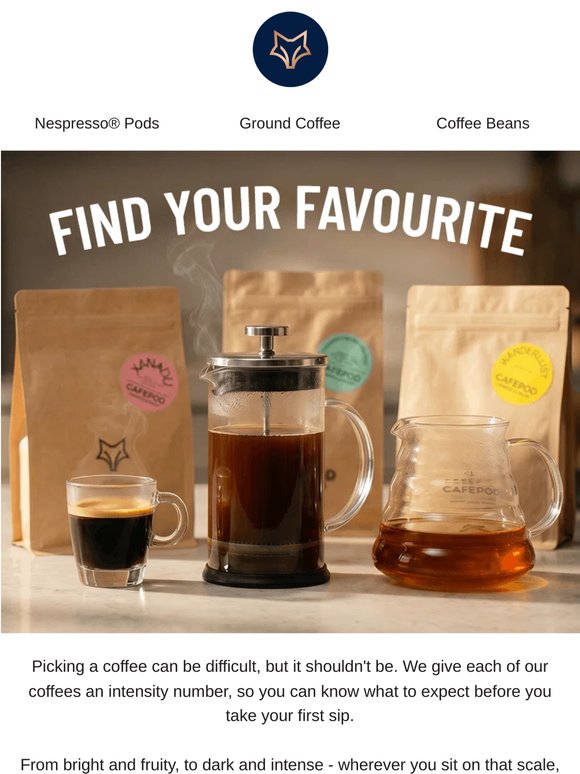 Coffee Intensity 101