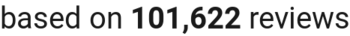 number of reviews