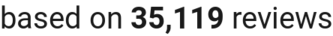 Number of reviews