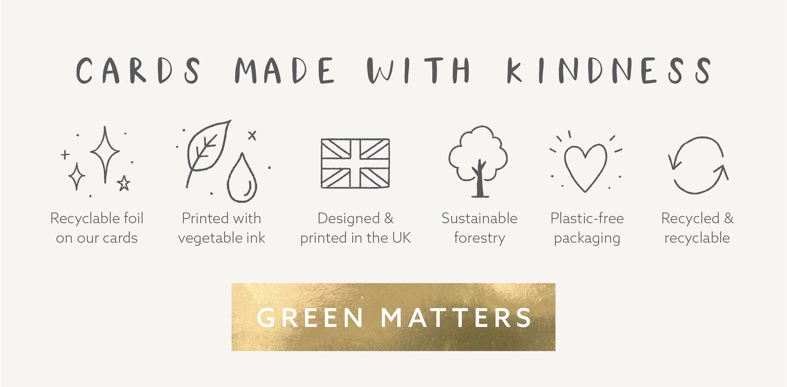 Whistlefish sustainability graphic featuring recyclable foil, vegetable inks, UK printing, sustainable forestry and plastic free packaging illustrated with simple hand drawn icons on a soft neutral background.