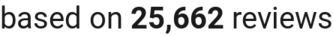 Review count