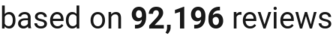 number of reviews