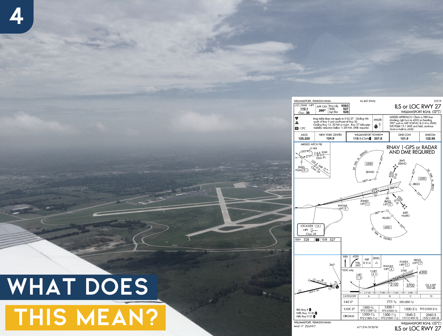 Practical IFR: Mix and Match