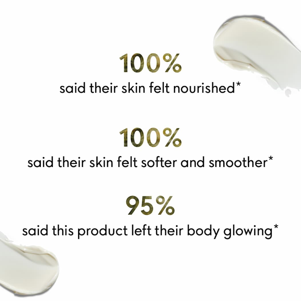 Earn double points on Body Butter