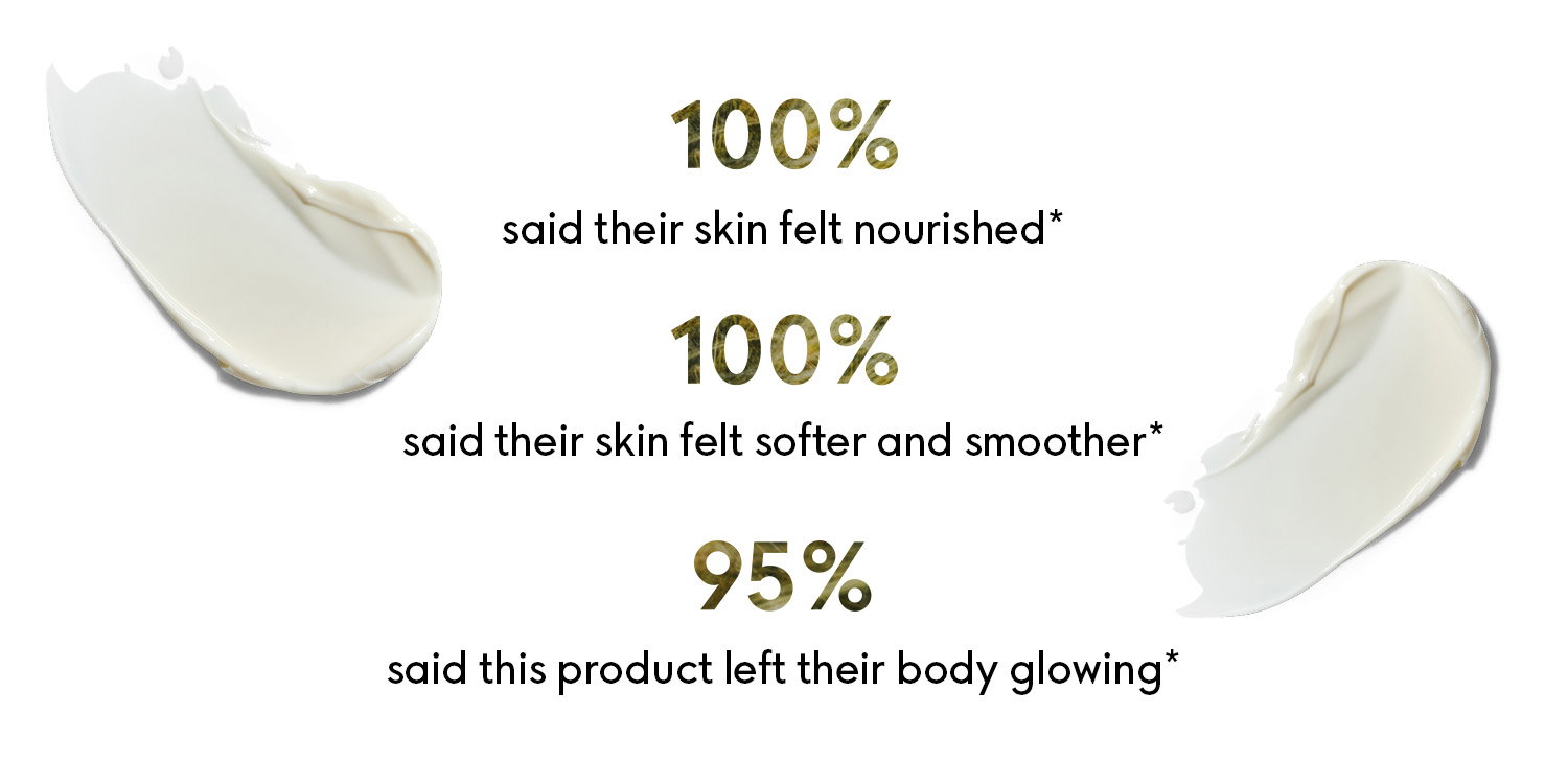 Earn double points on Body Butter