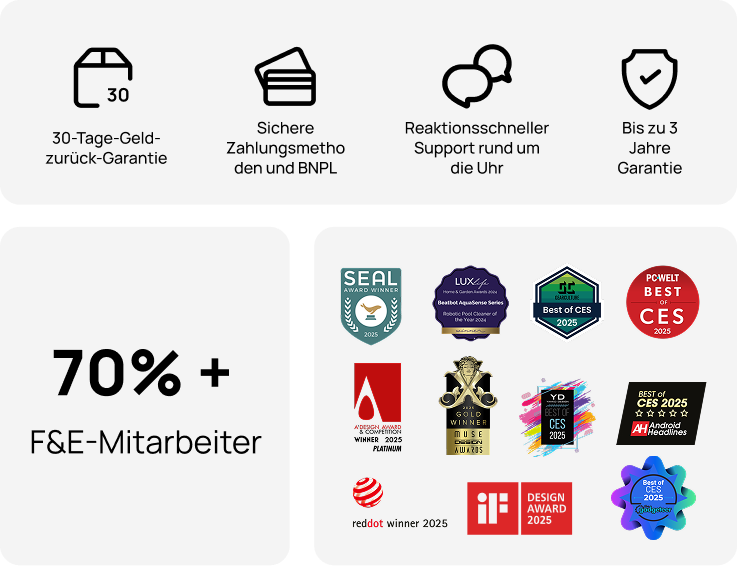 Garantiebedingungen von Beatbot