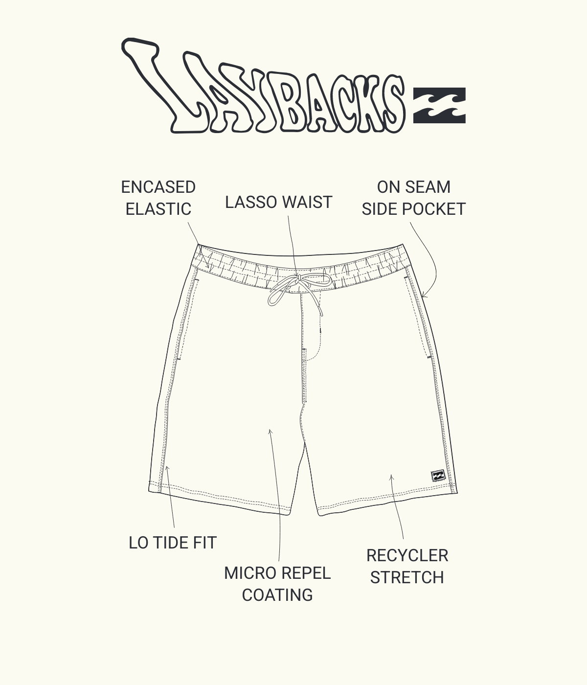 Life is better in boardshorts