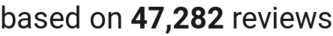 number of reviews