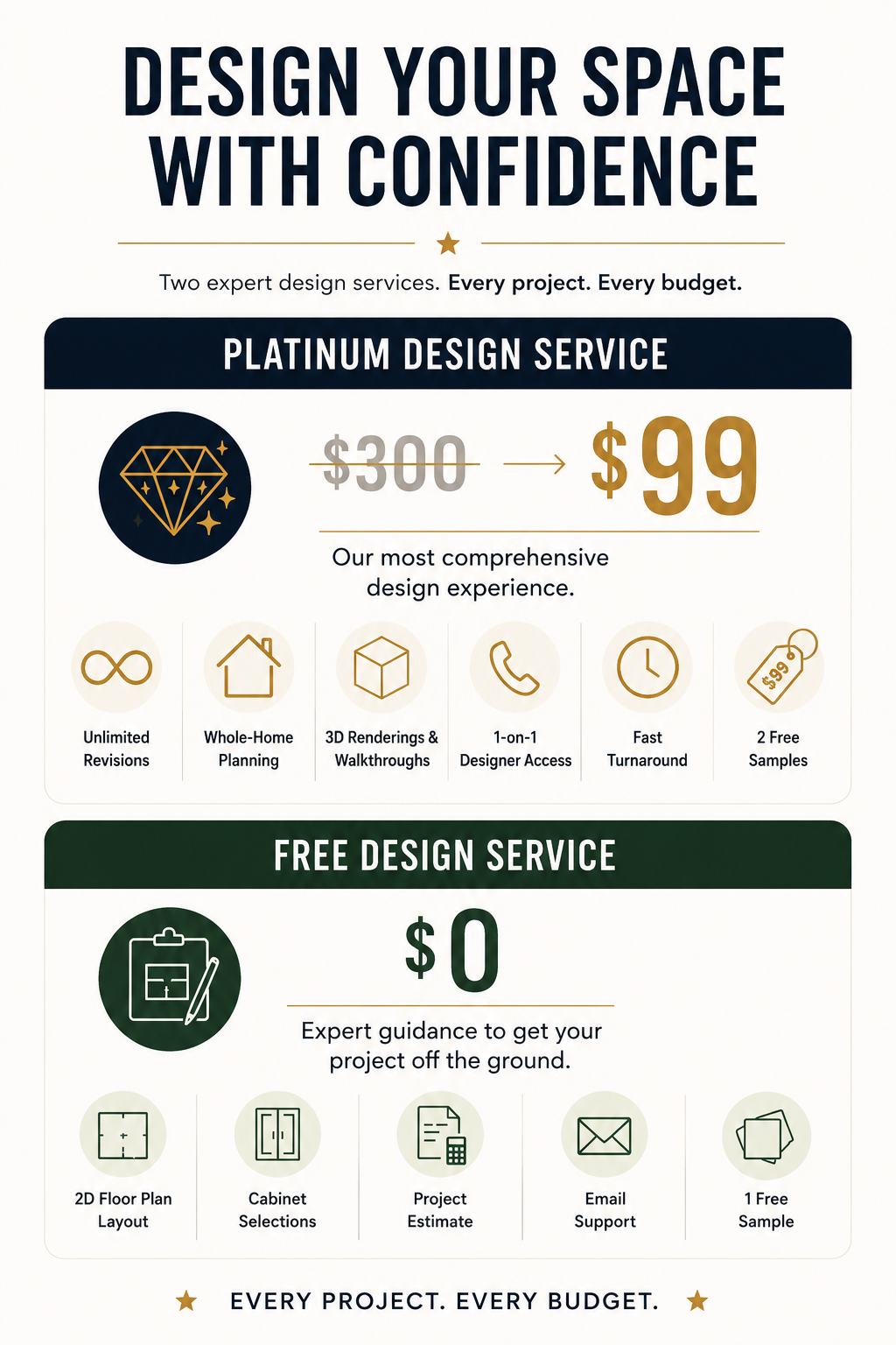 Design Services Available