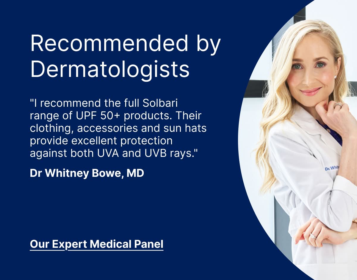 Recommended by Dermatologists