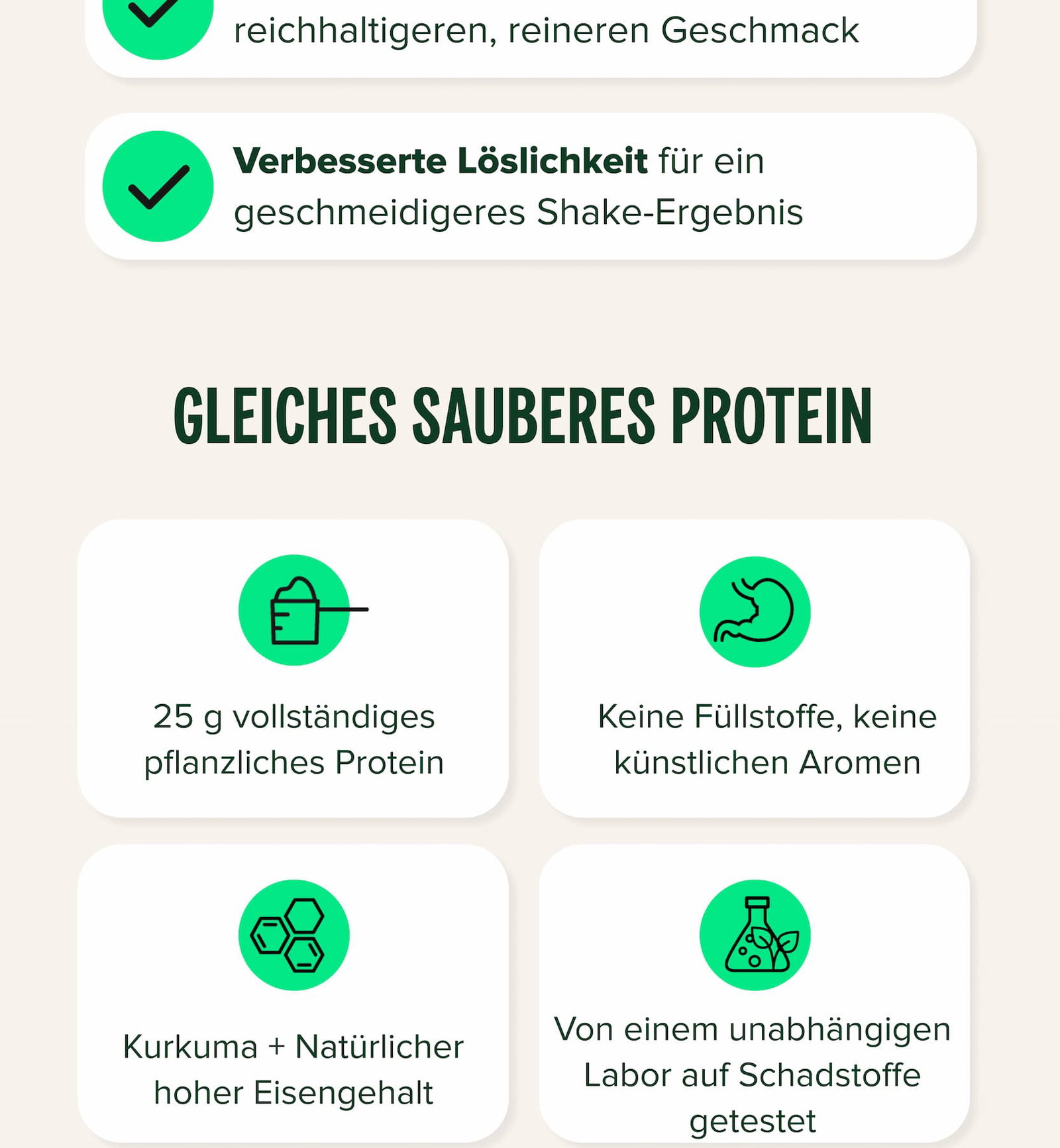 25 g vollständiges pflanzliches Protein Keine Füllstoffe, keine künstlichen Aromen Kurkuma + Natürlicher hoher Eisengehalt Von einem unabhängigen Labor auf Schadstoffe getestet