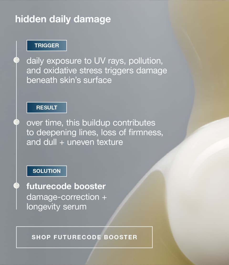hidden daily damage​ | trigger: daily exposure to UV rays, pollution, and oxidative stress triggers damage beneath skin’s surface​ | result: over time, this buildup contributes to deepening lines, loss of firmness, and dull + uneven texture​ | solution: futurecode booster damage-correction + longevity serum​ | SHOP FUTURECODE BOOSTER  