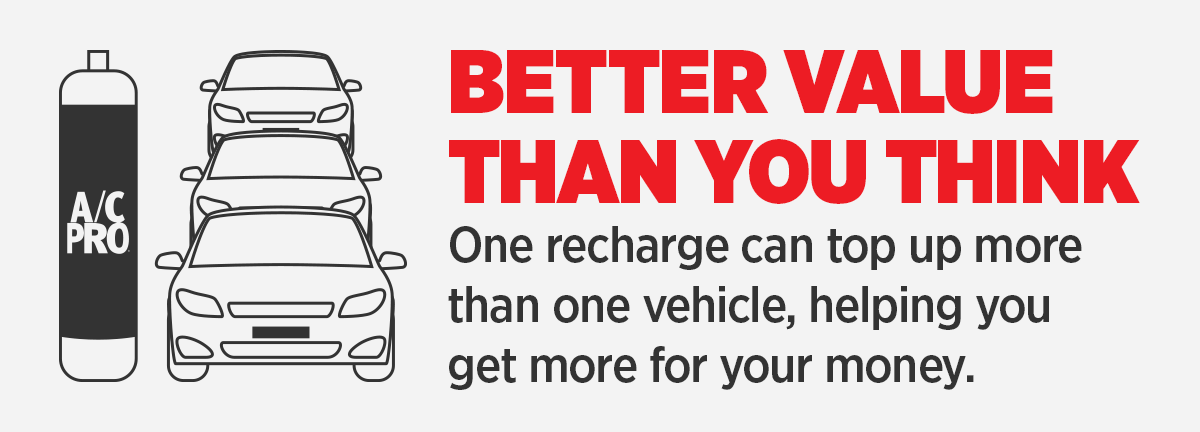 Better value than you think