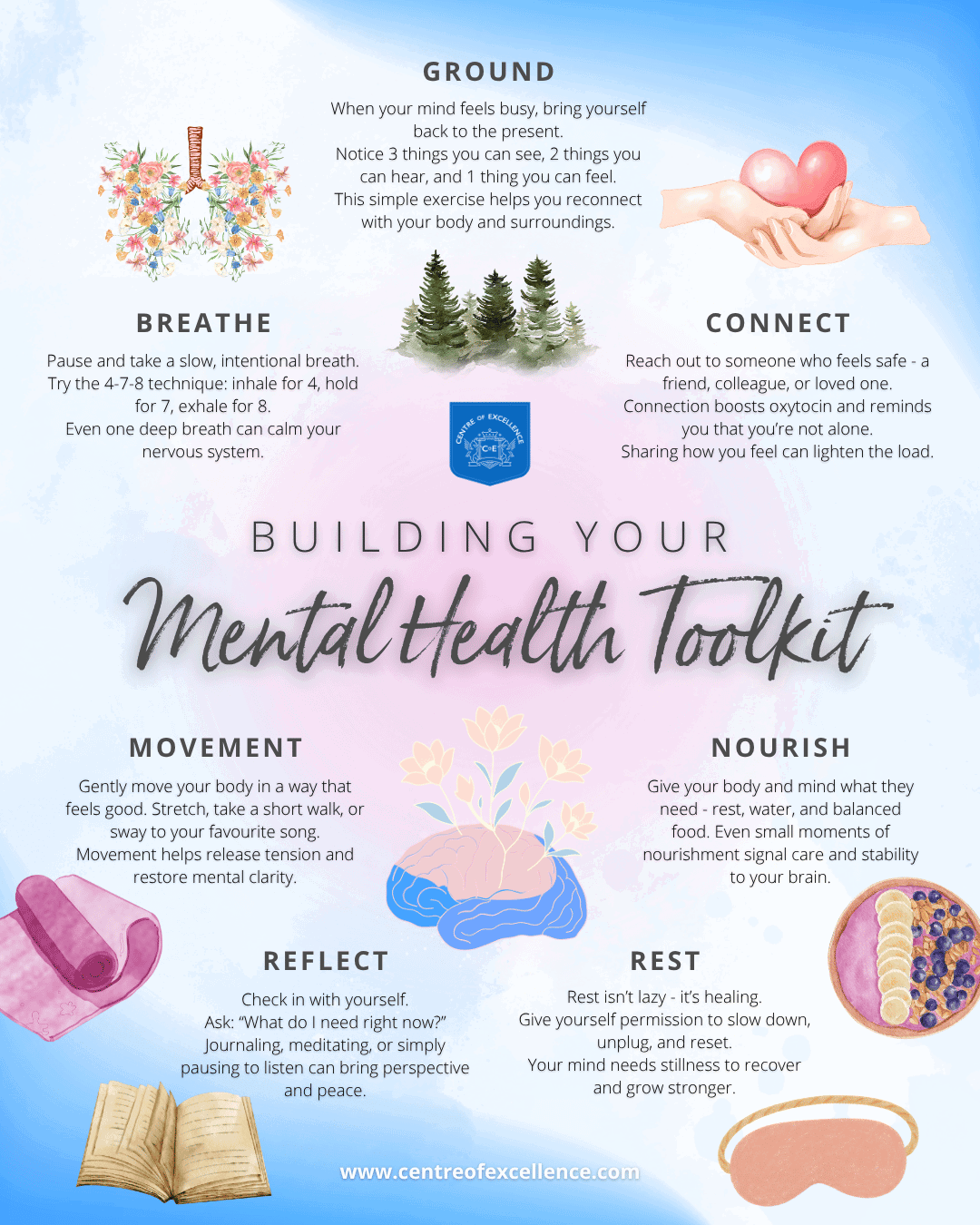 mental health toolkit