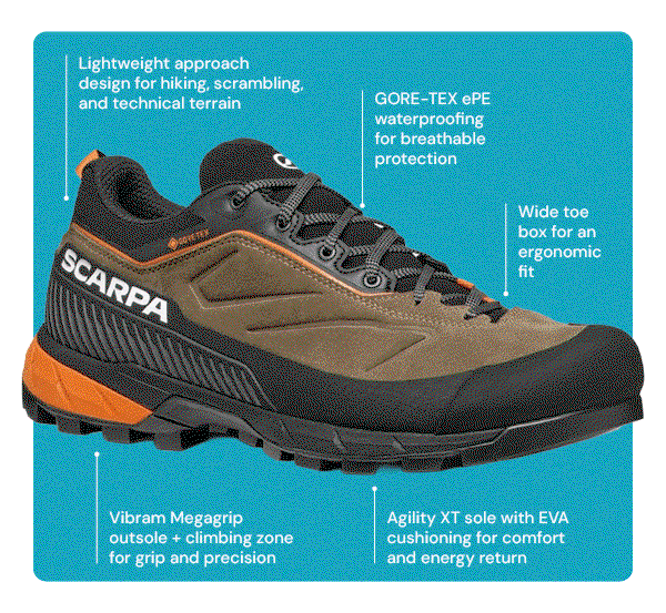 Scarpa Rapid XT GORE-TEX Approach Shoes. Available in men's brown and women's green. Lightweight approach designed for hiking, scrambling, and technical terrain. GORE-TEX ePE waterproofing for breathable protection. Wide toe box for an ergonomic fit. Vibram Megagrip outsole + climbing zone for grip and precision. Agility XT sole with EVA cushioning for comfort and energy return.