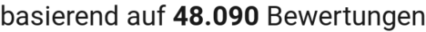 number of reviews