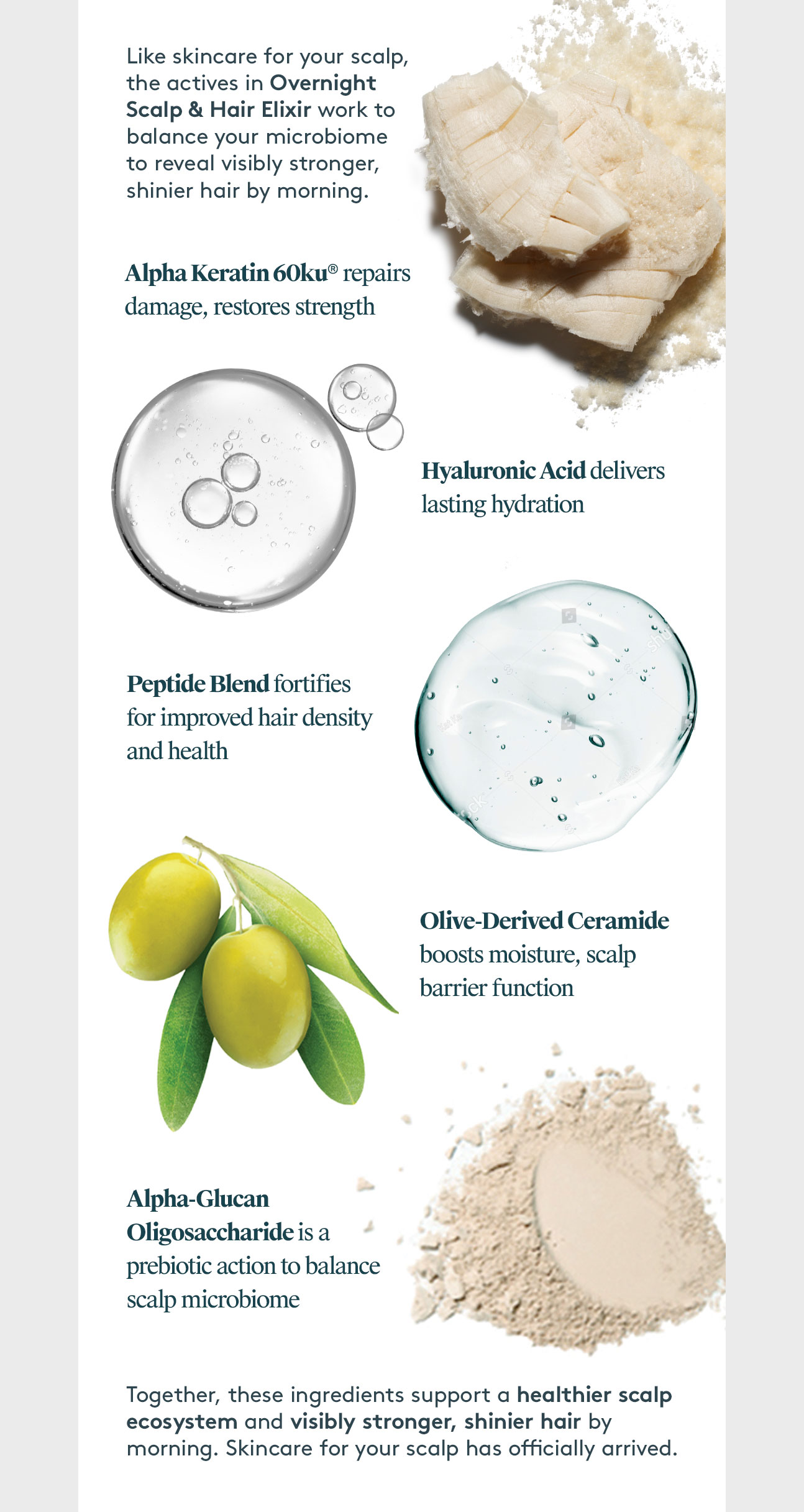 Like skincare for your scalp, the actives in Overnight Scalp & Hair Elixir...