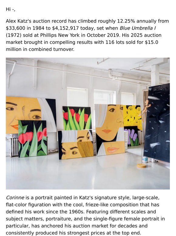 $34K to $4.15M: Katz's auction record climbed 12.25% annually over 41 years - Update