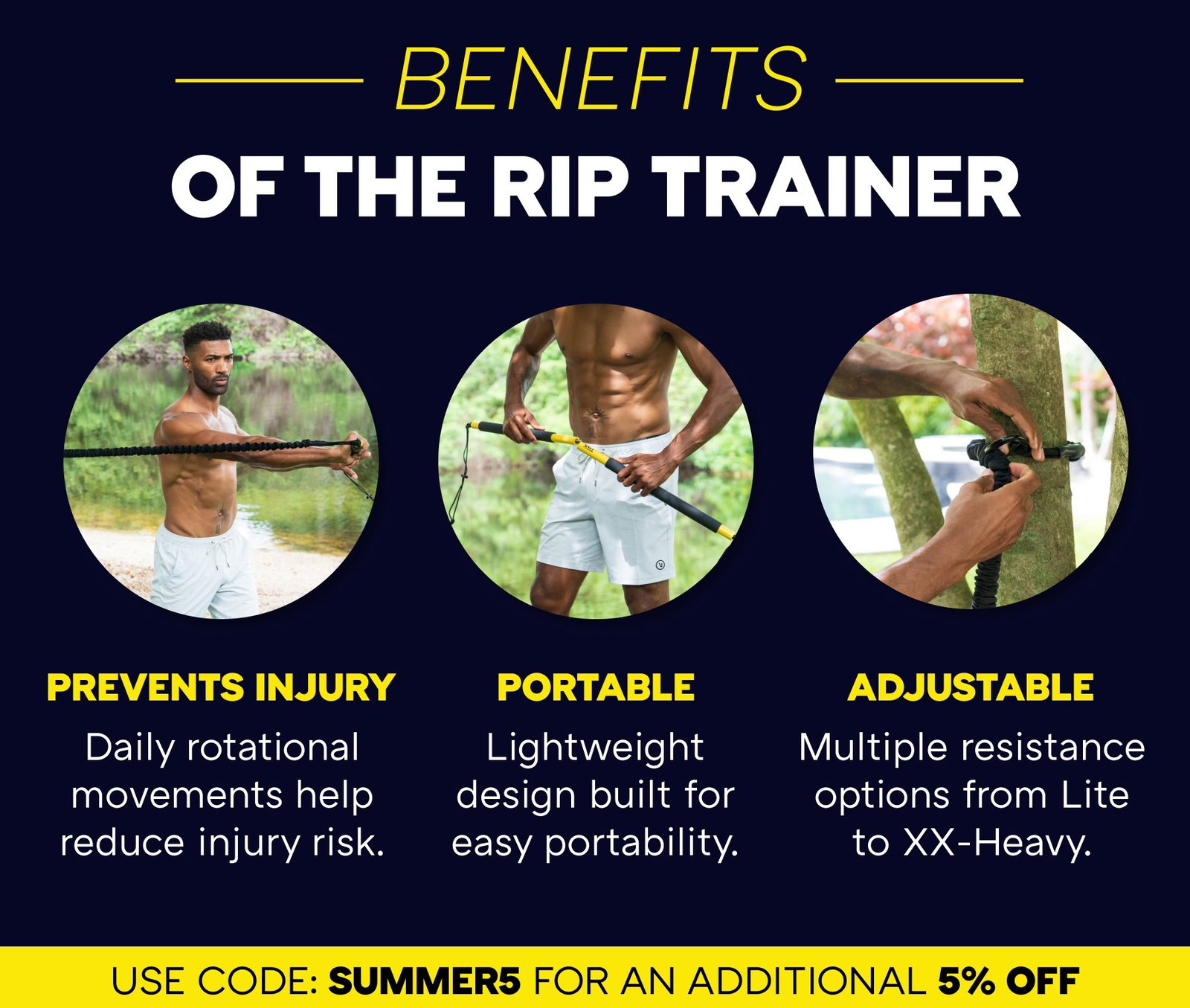 BENEFITS OF THE RIP TRAINER