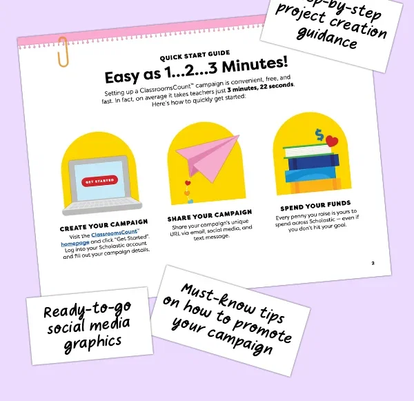 Easy as 1... 2... 3 minutes!